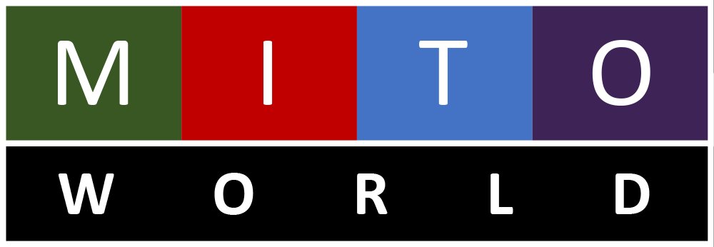 MITOS